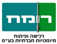 Sad News, the Israeli Gaming Store Has Closed.