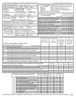 Submitting Phase 2 Survey on Gender Experiences in RPG