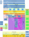 RPG-modalities-and-variants-scheme-hierarchal-diagram-20181204e-p2.gif