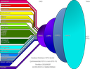 Hawkes-Robinson-RPG-Model-Quintessential-to-non-RPG-Fuzzy-Distinctions-Diagram-20190625f-p2-components.png