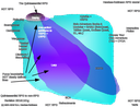 Hawkes-Robinson-RPG-Model-Quintessential-to-non-RPG-Fuzzy-Distinctions-Diagram-20191101g-p1.gif