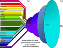 Hawkes-Robinson-RPG-Model-Quintessential-to-non-RPG-Fuzzy-Distinctions-Diagram-20191101g-p2.gif